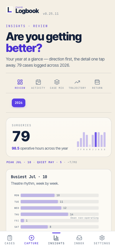 Insights on a phone